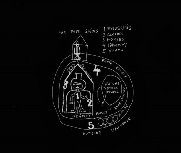 las-cinco-pieles-del-hombre-1998-dibujo-a-tinta-29-7-x-20-9-cm-viena