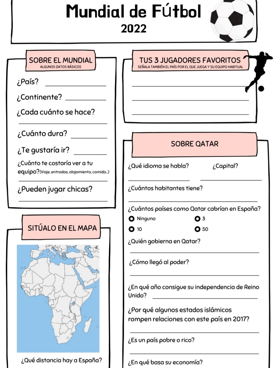 Actividad de Comunicación Lingüística sobre el&nbsp;Mundial